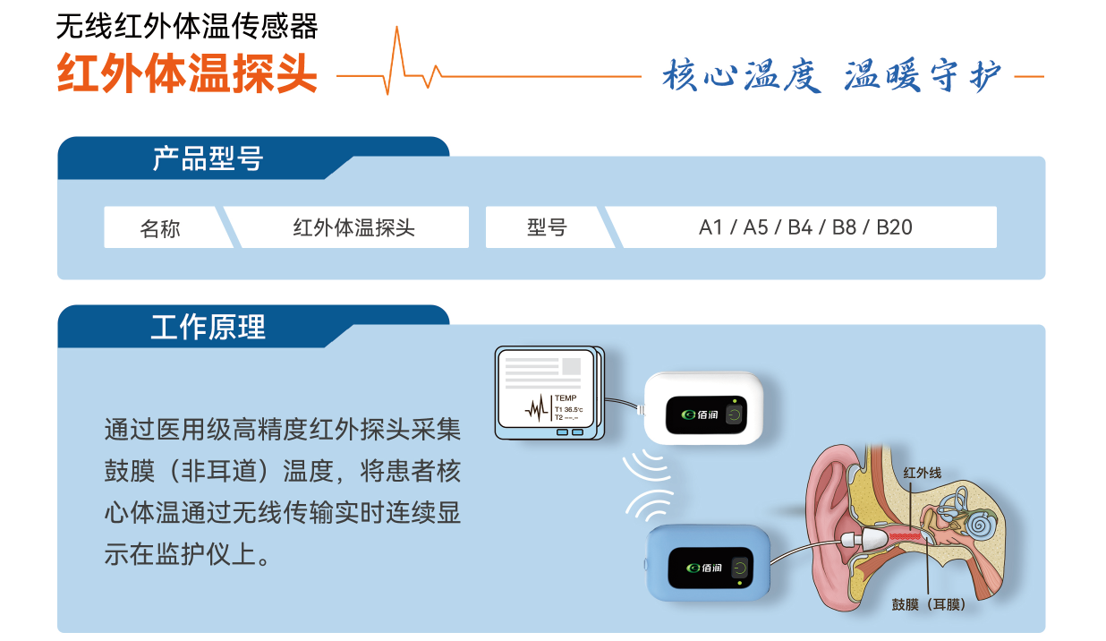 红外体温探头
